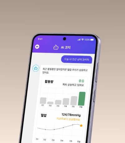 시니어 대상 AI 서비스 고객 경험 UX 리서치 이미지 3-3